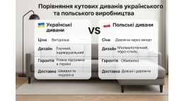 Сравнение  диванов украинского и польского производства