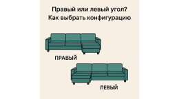 Правый или левый угол? Как выбрать конфигурацию