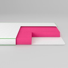 Матрас ТМ Ismart Koala Fresh 70х170 см (ISM-051042)