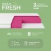 Матрас ортопедический ТМ Ismart Koala Fresh 170х200 см безпружинный (ISM-051037) Матрас ортопедический ТМ Ismart Koala Fresh 170х200 см безпружинный (ISM-051037)