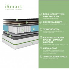 Матрас ортопедический ТМ Ismart Koala Coco 140х190 см пружинный (ISM-051090)