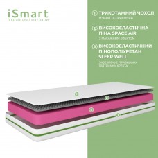Матрас ортопедический ТМ Ismart Koala Solo 70х150 см безпружинный (ISM-051105)