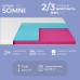 Топпер ТМ Ismart Koala Somni 80х180 см (ISM-051229) Топпер ТМ Ismart Koala Somni 80х180 см (ISM-051229)