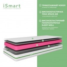 Матрас ортопедический ТМ Ismart Koala Nimbus 120х200 см беспружинный (ISM-051286)