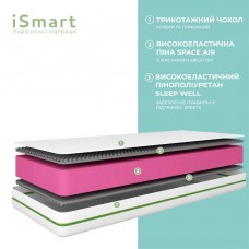 Матрас ортопедический ТМ Ismart Koala Nimbus 150х190 см беспружинный (ISM-051161)