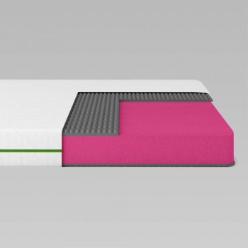 Матрас ортопедический ТМ Ismart Koala Nimbus 80х200 см беспружинный (ISM-051179) Матрас ортопедический ТМ Ismart Koala Nimbus 80х200 см беспружинный (ISM-051179)